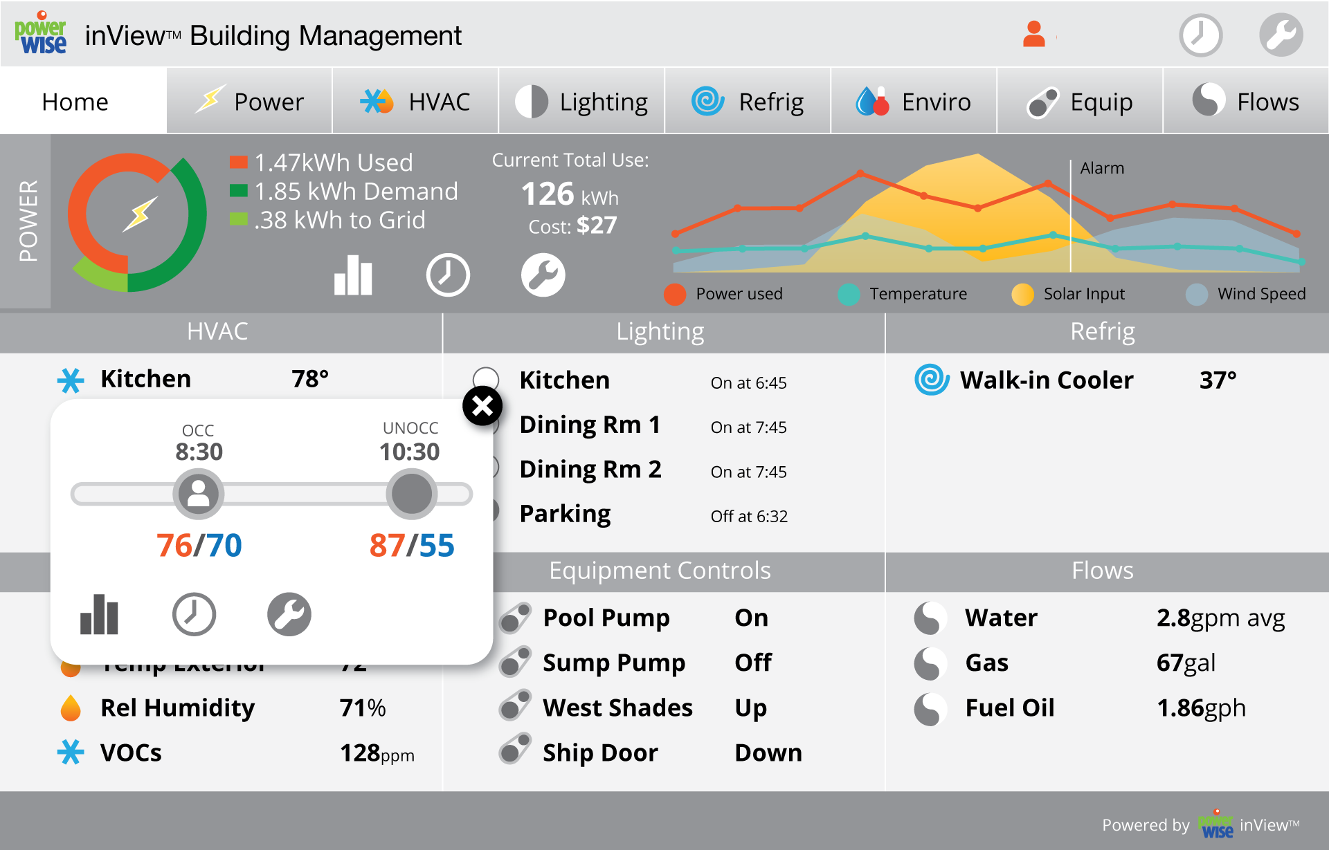 Intellergy Hardware and Software Solutions